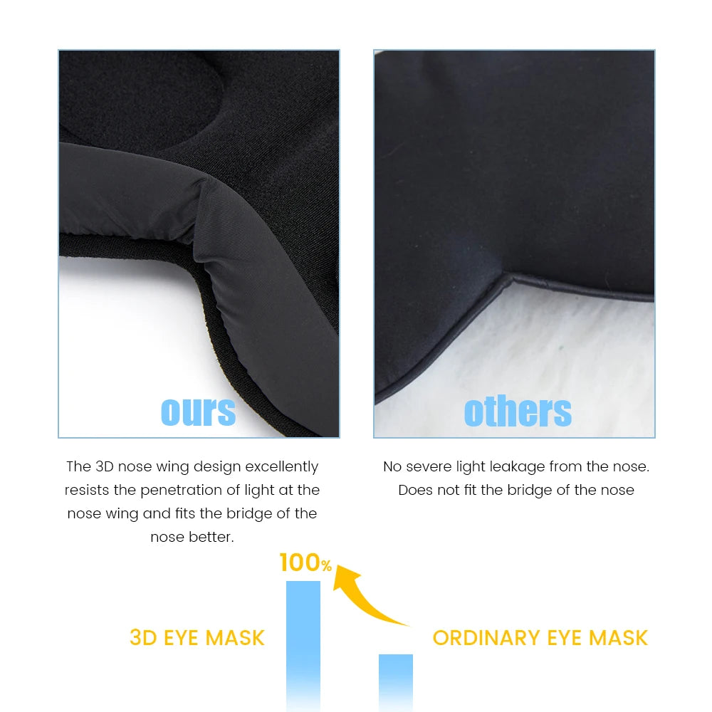 3D Sleeping Mask 100% Blackout Blindfold Sleep Mask for Eyes Smooth Sleep Eye Mask Sleeping Aid Eye Mask for Travel Slaapmasker